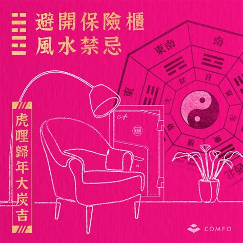 保險箱風水位置|保險箱風水：避開9大擺放禁忌，遠離漏財危機 